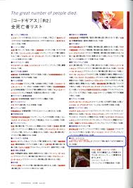 Was Lelouch The Person Driving The Cart In The Last Scene Of Code Geass R2 Anime Manga Stack Exchange Zerochan has 560 code geass: cart in the last scene of code geass r2