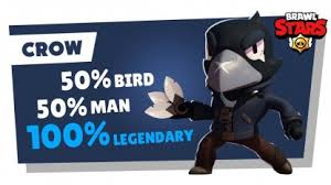 Nobody dares to ruffle his feathers…not anymore. Brawl Stars All Brawlers Stats List Gamewith