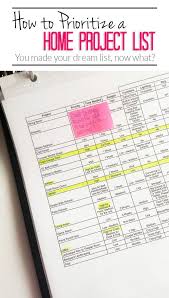 Prioritizing Your Home Project List Part 2 Life Organization Polished Habitat Home Projects Life Organization How To Plan