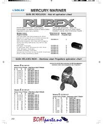 mercury and mariner parts by boatparts no as issuu