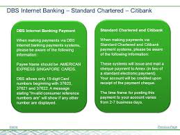 Jul 15, 2021 · citibank credit card users can change their password by following the given steps: Corporate Cardmember Payment Information Tutorial Ppt Download