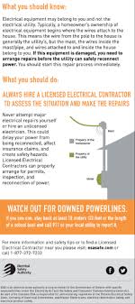 Is Tipping Electricians Allowed? A Guide For Beauty Room Service Users