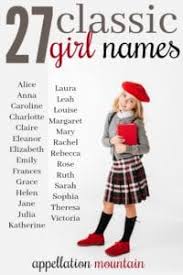 They are considered the most important person in history born with the first name of catherine. Classic Girl Names Alice Sophia Ruth Appellation Mountain