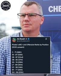 Philadelphia Phillies' struggling offense and recent losses