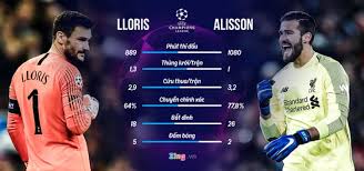 Kết quả bóng đá châu âu cúp c1: Cac Ä'á»‹a Ä'iá»ƒm Phat Trá»±c Tiáº¿p Tráº­n Chung Káº¿t C1 Chau Au Liverpool Vs Tottenham