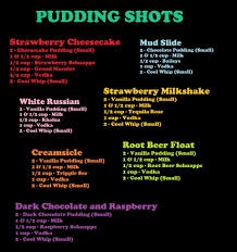 Pinterest Explosion Pudding Shots Pudding Shot Recipes Shots Alcohol