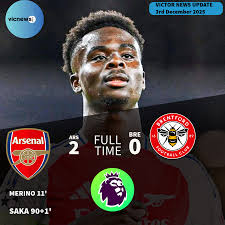 EPL results and standings update