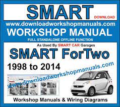 Workshop Manuals