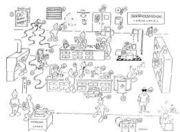 What Not To Do Gif Image In 2020 Science Safety Lab Safety Science Teaching Resources