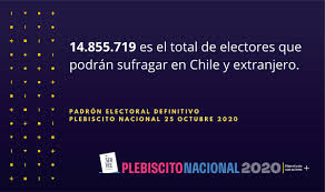 May 07, 2021 · dónde voto: Servicio Electoral Ø¹Ù„Ù‰ ØªÙˆÙŠØªØ± En Chile Y Extranjero Podran Sufragar 14 855 719 Electores Inscritos En El Padron Electoral Definitivo Mas Info En Https T Co Lmlepkmvud Eligeelpaisquequieres Servelmascerca Https T Co Knfmx5hpx3 ØªÙˆÙŠØªØ±