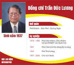 Tổng bí thư, chủ tịch nước chúc mừng ngày truyền thống bệnh viện 108. TrÆ°á»ng Ä'áº¡i Há»c Tiá»n Giang