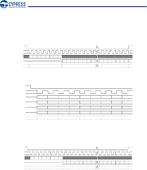 Nov 13, 2014 · hep yaptığım şey. S25fl064l Series Datasheet By Cypress Semiconductor Corp Digi Key Electronics