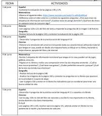 Su elaboración requiere que el contenido se apruebe, reiteradamente, con grupos de alumnos, a fin de simplificar al máximo el proceso de aprendizaje y de llevar a un punto óptimo su eficiencia y aprovechamiento Sexto Grado A B Y Primaria Eugenio Garza Laguera Tv Facebook