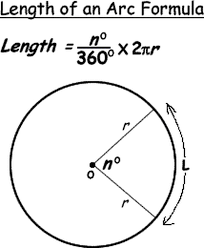 Calculating Surface Area And Volume Formulas For Geometric Shapes Teaching Geometry Math Jokes Math Tutorials