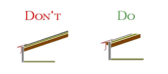 For more information please visit. How Your Roofer Is Destroying Your House The Craftsman Blog