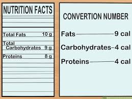 Learn important facts on reading nutrition labels. 3 Ways To Convert Grams To Calories Wikihow
