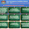 Bidang keberhasilan utama negara ( nkra ) pendidikan. 1
