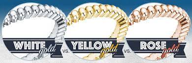 In terms of price point, it's usually more expensive than yellow gold as the price is adjusted to include the rhodium plating used in manufacturing. White Gold Vs Yellow Gold Vs Rose Gold Rings