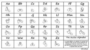 • the images are designed for international paper size standards . Auslan Alphabet Chart By The Travelling Miss Teachers Pay Teachers