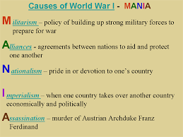 These Are The Four Main Causes For The Start Of Ww1 The Assassination Was Added Because It Was The Spark Of The W World War I World War College Essay Examples