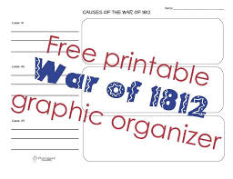 Graphic Organizer Causes Of The War Of 1812 Graphic Organizers War Of 1812 Social Studies Middle School