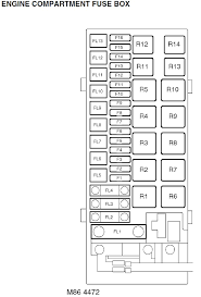 I need a diagram of the fuse box for a 96 disco. Low Beam Headlights Not Working On Both Sides Land Rover Forums Land Rover Enthusiast Forum