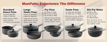 image result for cooking pot sizes chart stir fry wok pan