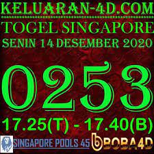 Prediksi Singapore Pemerintah Hukum Sydney