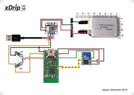I've decided to improve miband integration, and change the method which was used to represent glucose data for miband4. Xdrip Nightscout User Guide 1 Documentation