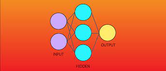 Model = smp.unet( encoder_name=resnet34, # choose. A Simple Neural Network From Scratch With Pytorch And Google Colab By Elvis Dair Ai Medium