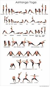 Urban Wired Yoga Benefits Easy Yoga Workouts Yoga Asanas