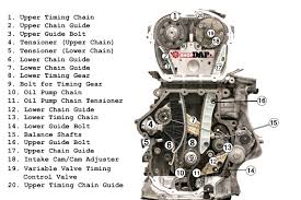 Springs fits all 4 cylinder 1.8 2.0 16v vw / audi engines kr, pl, 9a, abf, ace. Vw 2 0 Turbo Engine Diagram Wiring Diagram Power Title Power Title Pennyapp It