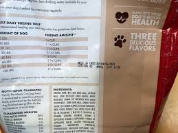 Keeping up with a healthy diet when you're constantly on the go can be next to impossible. Dog Food Recall Expanded Due To High Levels Of Fungal Toxin