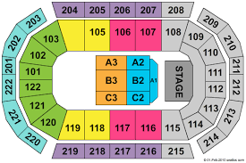 St Charles Family Arena Seating Capacity Elcho Table