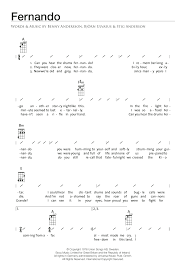 Fernando Sheet Music Abba Ukulele Chords Lyrics Fernando guitar chords and lyrics, as performed by abba. fernando sheet music abba ukulele chords lyrics