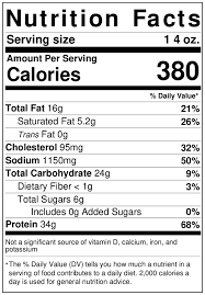 Sugar=carbs and 50g a day is a bit of a long shot for most people. Is Korean Bbq Keto Friendly How To Eat Keto At Korean Bbq Aspire Fitness