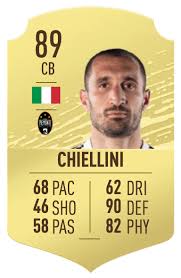 Celebrate giorgio chiellini's 36th birthday with these top tackles! In Fifa 21 Konnten Diese 9 Stars Deutlich Schlechtere Karten Kriegen