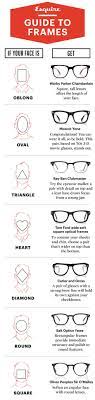 Which Glasses Are Right For Your Face Shape Men Style Tips Mens Fashion Face Shapes