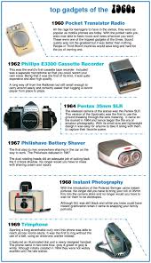 Hottest Gadgets Of The 1960 S 1970 S And 1980 S Top Gadgets Gadgets Traveling By Yourself
