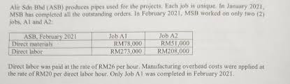 The company started as an importer of alloy wheels from germany, italy, england, russia, ukraine, brazil, japan and taiwan, and later manufactured its own products. Solved Alir Sdn Bhd Asb Produces Pipes Used For The Pro Chegg Com