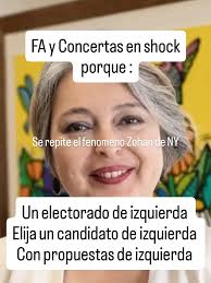 Red Profesional de Sociologo/as en Chile