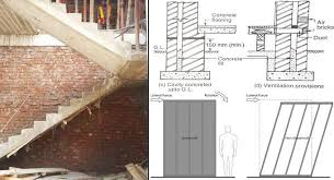 The Following Types Of Walls Are Generally Found In Building Construction Building Construction Construction Concrete Floors