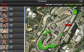 It's time to become part of the conversation. F1 Live Timing Map Dzone Web Dev