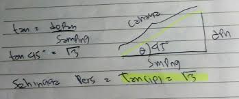 Maybe you would like to learn more about one of these? Seberkas Cahaya Monokromatik Kami