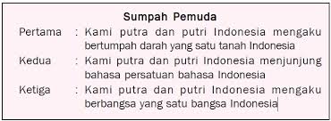 Sejarah sumpah pemuda termasuk dalam sejarah panjang meraih kemerdekaan indonesia dari tangan para penjajah. Isi Bunyi Teks Naskah Ikrar Sumpah Pemuda 28 Oktober 1928 Yang Asli Dan Benar Website Pendidikan