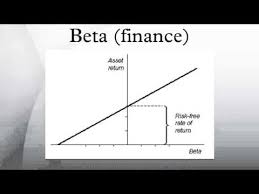 The larger an investment deviates from its average price, the more risk it is considered to have; Beta Finance Youtube
