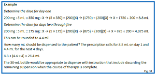 pharmacy calculations for pharmacy technicians units of