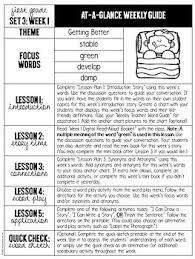 For kinder & 1st grade educators. First Grade Vocabulary Curriculum Year Long Bundle Vocabulary Activities Vocabulary Lessons Vocabulary Lesson Plans