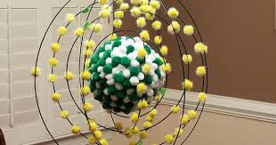 Model Of The Element Plutonium Atom Model Project Science Project Models School Science Projects