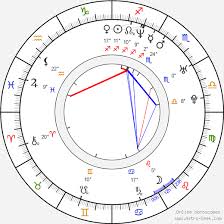 Podrás ver en que series ha participado joris jarsky, información sobre su biografía, enlaces de interés, etc. Birth Chart Of Joris Jarsky Astrology Horoscope